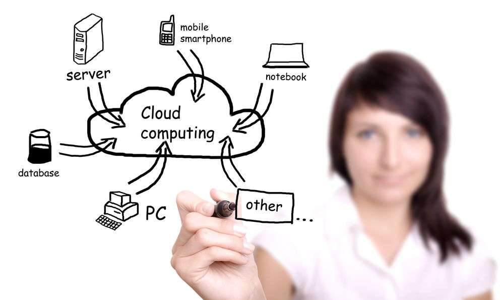 12-highest-paying-tech-jobs-for-women