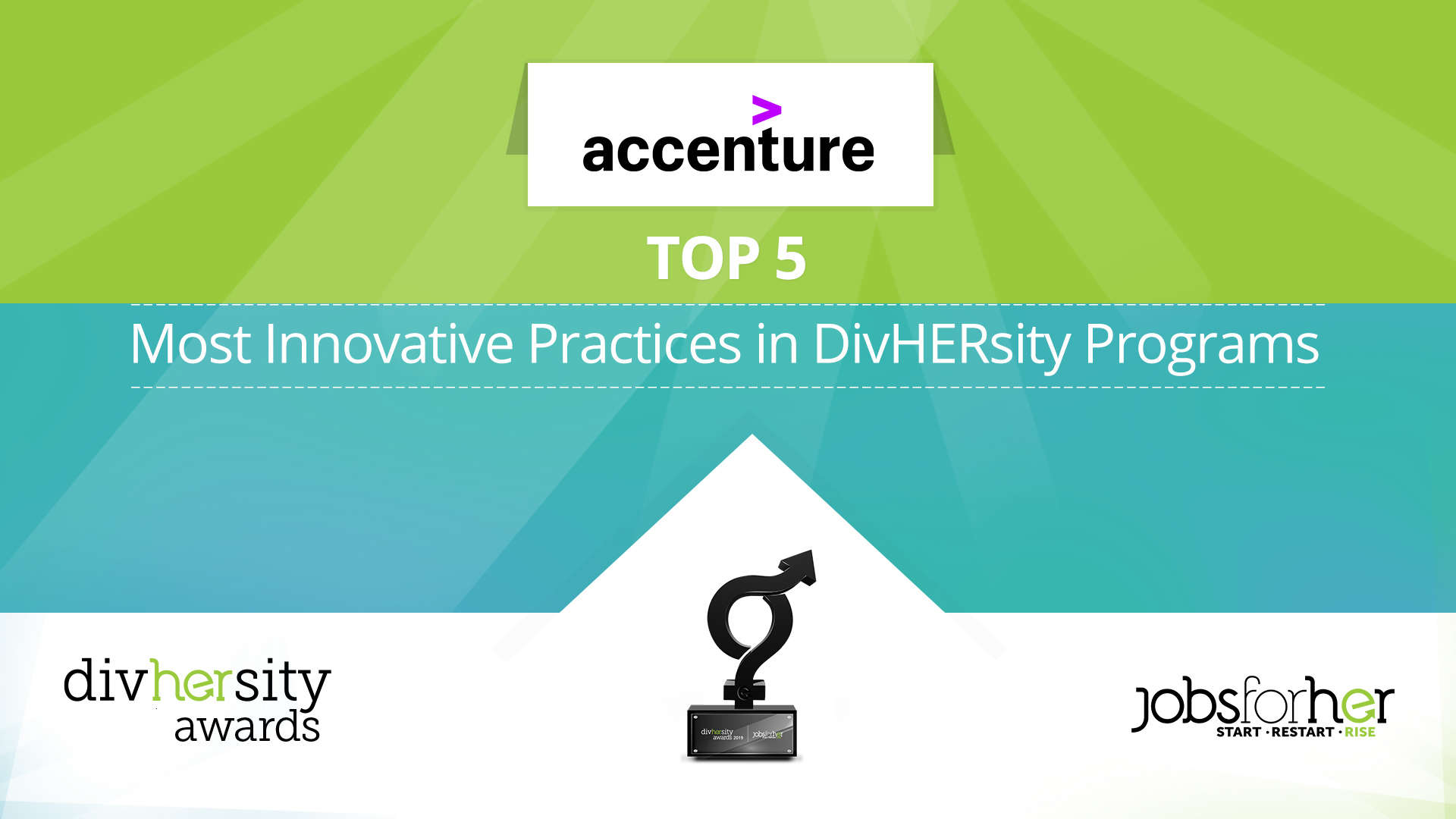 caselet-on-diversity-policies-by-accenture