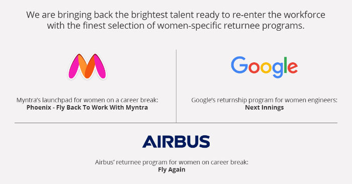 what-airbus-google-myntra-atkins-gsk-had-in-common-this-september