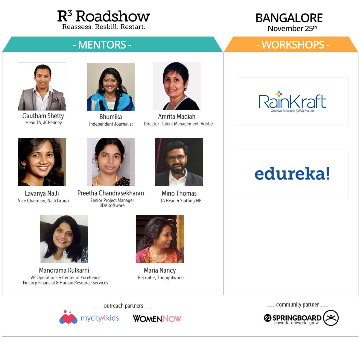 r3-roadshow-reassess-reskill-restart-roadshow-bangalore